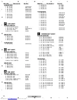 Предварительный просмотр 105 страницы Pioneer XV-DV370 Service Manual