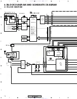 Preview for 16 page of Pioneer XV-DV430 Service Manual