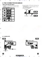 Preview for 52 page of Pioneer XV-DV430 Service Manual