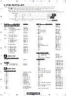 Preview for 74 page of Pioneer XV-DV430 Service Manual