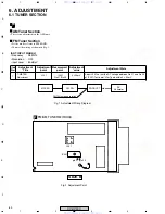 Preview for 80 page of Pioneer XV-DV430 Service Manual