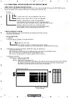 Preview for 92 page of Pioneer XV-DV430 Service Manual