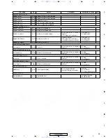 Preview for 95 page of Pioneer XV-DV430 Service Manual