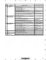 Preview for 103 page of Pioneer XV-DV430 Service Manual