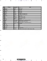 Preview for 126 page of Pioneer XV-DV430 Service Manual