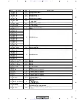 Preview for 129 page of Pioneer XV-DV430 Service Manual