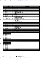 Preview for 130 page of Pioneer XV-DV430 Service Manual