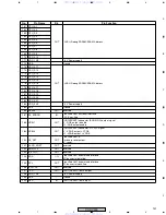 Preview for 131 page of Pioneer XV-DV430 Service Manual