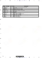 Preview for 132 page of Pioneer XV-DV430 Service Manual