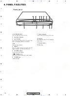 Preview for 140 page of Pioneer XV-DV430 Service Manual