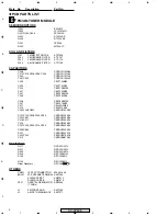 Preview for 4 page of Pioneer XV-DV505 Service Manual