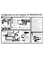 Предварительный просмотр 2 страницы Pioneer XV-DV505 Setting Up