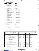 Предварительный просмотр 9 страницы Pioneer XV-DV515 Service Manual