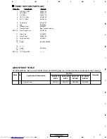 Предварительный просмотр 13 страницы Pioneer XV-DV515 Service Manual