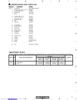 Предварительный просмотр 15 страницы Pioneer XV-DV515 Service Manual