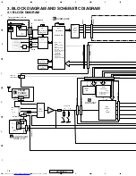 Предварительный просмотр 18 страницы Pioneer XV-DV515 Service Manual