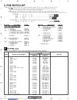 Предварительный просмотр 76 страницы Pioneer XV-DV515 Service Manual