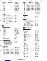 Предварительный просмотр 78 страницы Pioneer XV-DV515 Service Manual