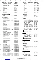 Предварительный просмотр 80 страницы Pioneer XV-DV515 Service Manual