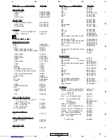 Предварительный просмотр 81 страницы Pioneer XV-DV515 Service Manual