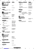 Предварительный просмотр 82 страницы Pioneer XV-DV515 Service Manual