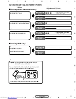 Предварительный просмотр 85 страницы Pioneer XV-DV515 Service Manual