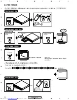 Предварительный просмотр 86 страницы Pioneer XV-DV515 Service Manual