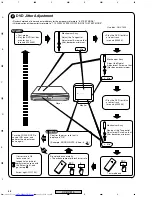 Предварительный просмотр 88 страницы Pioneer XV-DV515 Service Manual