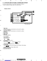 Предварительный просмотр 94 страницы Pioneer XV-DV515 Service Manual