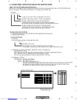 Предварительный просмотр 95 страницы Pioneer XV-DV515 Service Manual