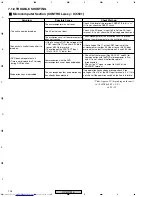 Предварительный просмотр 104 страницы Pioneer XV-DV515 Service Manual