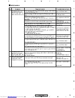 Предварительный просмотр 105 страницы Pioneer XV-DV515 Service Manual