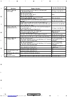 Предварительный просмотр 106 страницы Pioneer XV-DV515 Service Manual