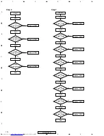 Предварительный просмотр 110 страницы Pioneer XV-DV515 Service Manual