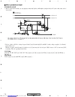 Предварительный просмотр 116 страницы Pioneer XV-DV515 Service Manual