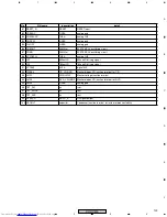 Предварительный просмотр 129 страницы Pioneer XV-DV515 Service Manual