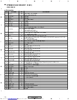 Предварительный просмотр 130 страницы Pioneer XV-DV515 Service Manual