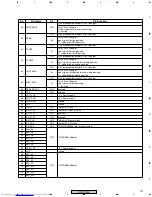 Предварительный просмотр 131 страницы Pioneer XV-DV515 Service Manual