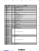 Предварительный просмотр 133 страницы Pioneer XV-DV515 Service Manual