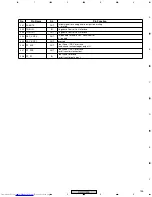 Предварительный просмотр 135 страницы Pioneer XV-DV515 Service Manual