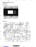 Предварительный просмотр 136 страницы Pioneer XV-DV515 Service Manual