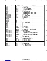 Предварительный просмотр 139 страницы Pioneer XV-DV515 Service Manual