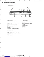 Предварительный просмотр 144 страницы Pioneer XV-DV515 Service Manual