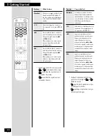 Preview for 24 page of Pioneer XV-DV55 Operating Instructions Manual