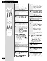 Preview for 28 page of Pioneer XV-DV55 Operating Instructions Manual