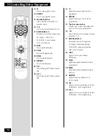 Preview for 86 page of Pioneer XV-DV55 Operating Instructions Manual