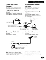 Preview for 95 page of Pioneer XV-DV55 Operating Instructions Manual