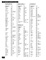 Preview for 104 page of Pioneer XV-DV55 Operating Instructions Manual