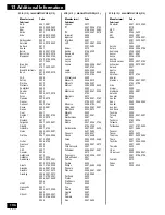 Preview for 106 page of Pioneer XV-DV55 Operating Instructions Manual