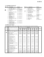 Preview for 5 page of Pioneer XV-DV55 Service Manual